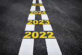 Number of 2022 to 2025 on asphalt road surface with marking lines