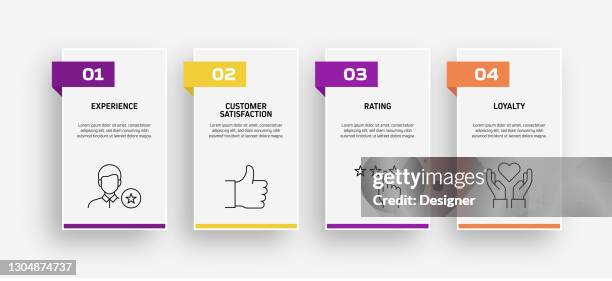 survey and testimonials related process infographic template. process timeline chart. workflow layout with linear icons - client appreciation event stock illustrations