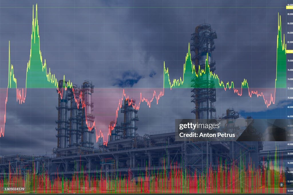 Oil refinery plant of petroleum on the background of stock charts. Petrochemical industry production