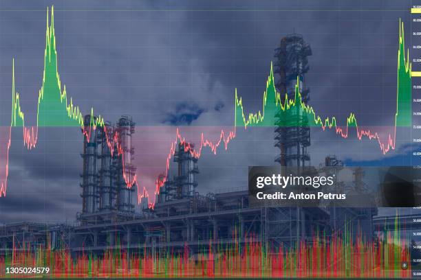 oil refinery plant of petroleum on the background of stock charts. petrochemical industry production - volatile stock pictures, royalty-free photos & images