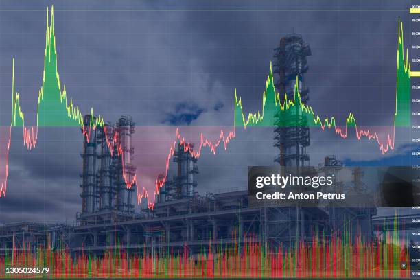 oil refinery plant of petroleum on the background of stock charts. petrochemical industry production - volatility stock pictures, royalty-free photos & images