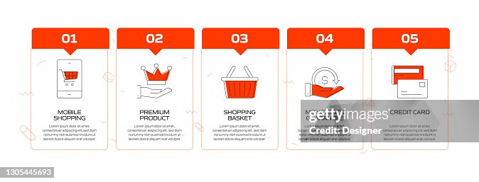 Shopping And Retail Related Process Infographic Template Process ...