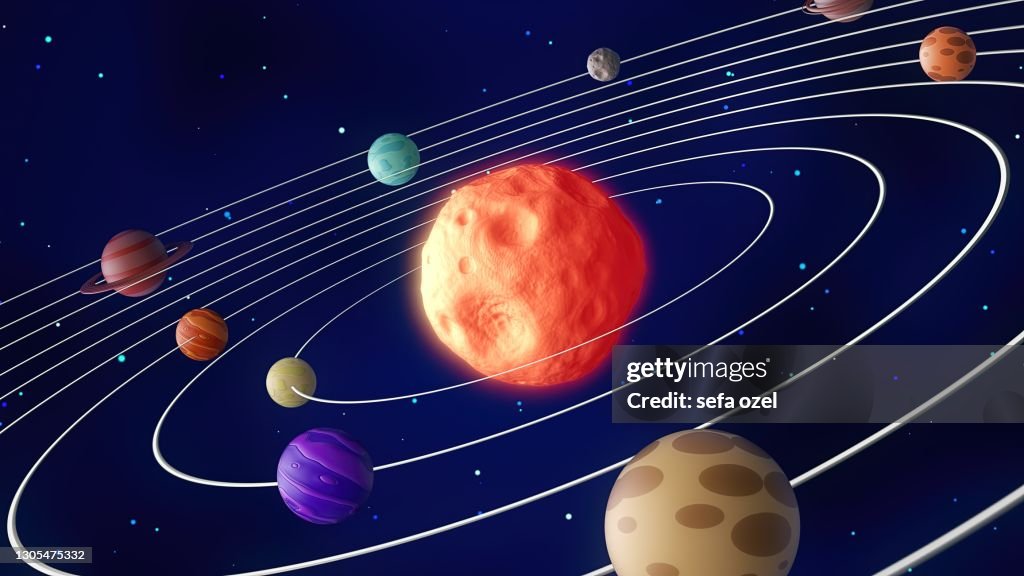 Solar System