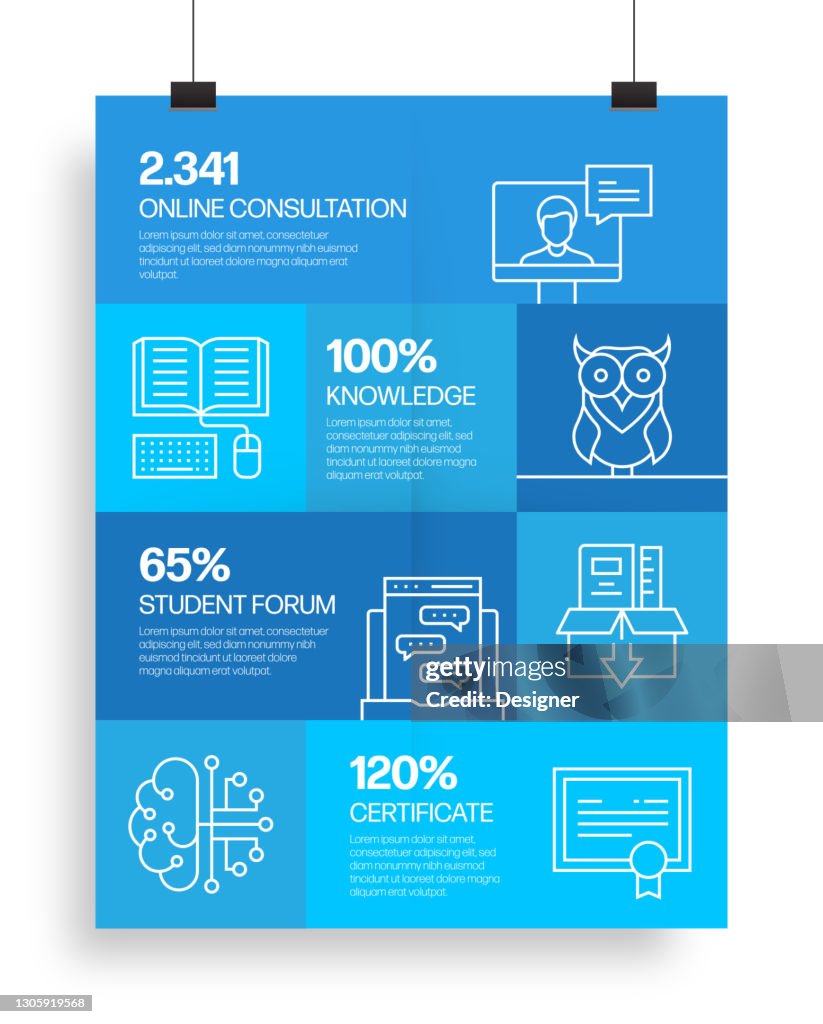 Example Graphic For Elearning Elearning Online Education And Distance Education Related Process ...