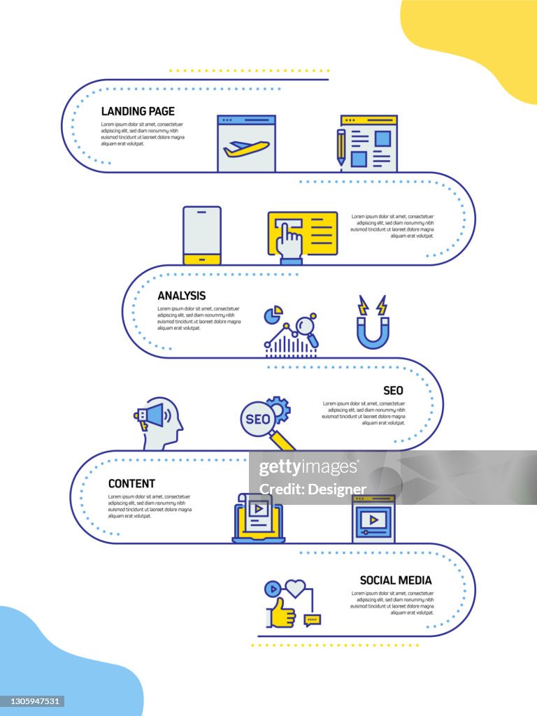 Need Inbound Chart Inbound Marketing Related Process Infographic Template Process Timeline ...