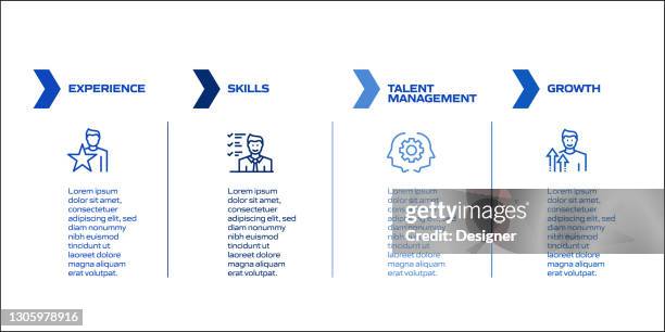 mentoring and training related process infographic template. process timeline chart. workflow layout with linear icons - teaching assistant stock illustrations