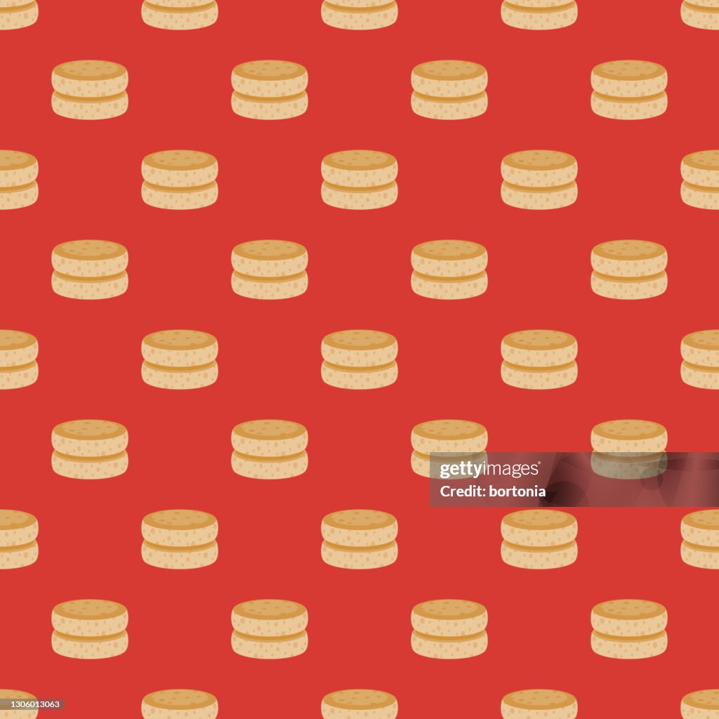 English Muffin Bread Pattern