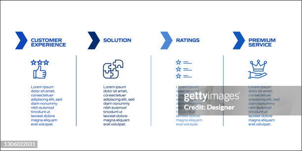 customer support related process infographic template. process timeline chart. workflow layout with linear icons - problem solution stock illustrations