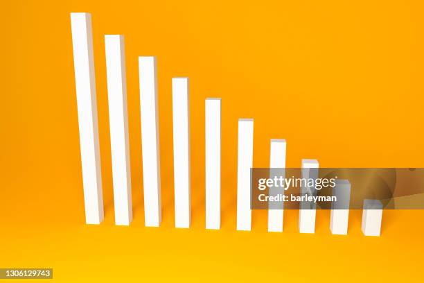 Histogram Three Histogram Chart Photos and Premium High Res Pictures - Getty Images