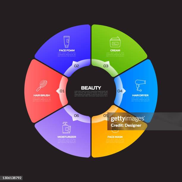 Beautifying Process 311 Skin Diagram Icon High Res Illustrations - Getty Images