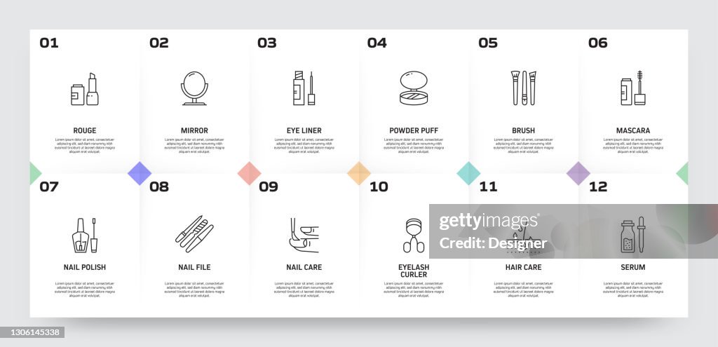Beautifying Process Beauty Body Care And Cosmetics Related Process Infographic Template ...