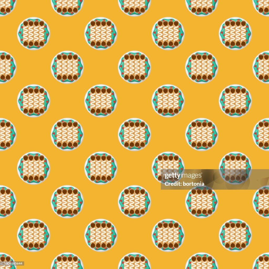 Flautas Food Pattern