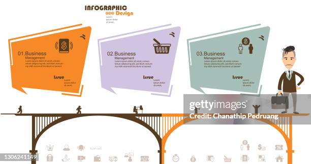 Bridge Process Infographic 465 Bridge Diagram Stock Photos, High-Res Pictures, and Images - Getty ...