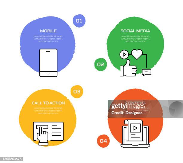Need Inbound Chart Inbound Marketing Related Process Infographic Template Process Timeline ...