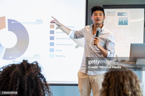 Somebody Using Powerpoint Person Giving Slide Presentation Photos and Premium High Res Pictures ...