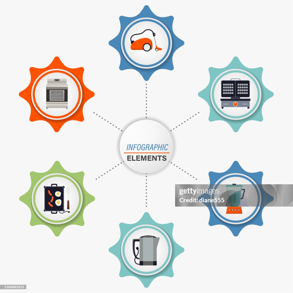 Infographic Template With HOme Appliance Icons