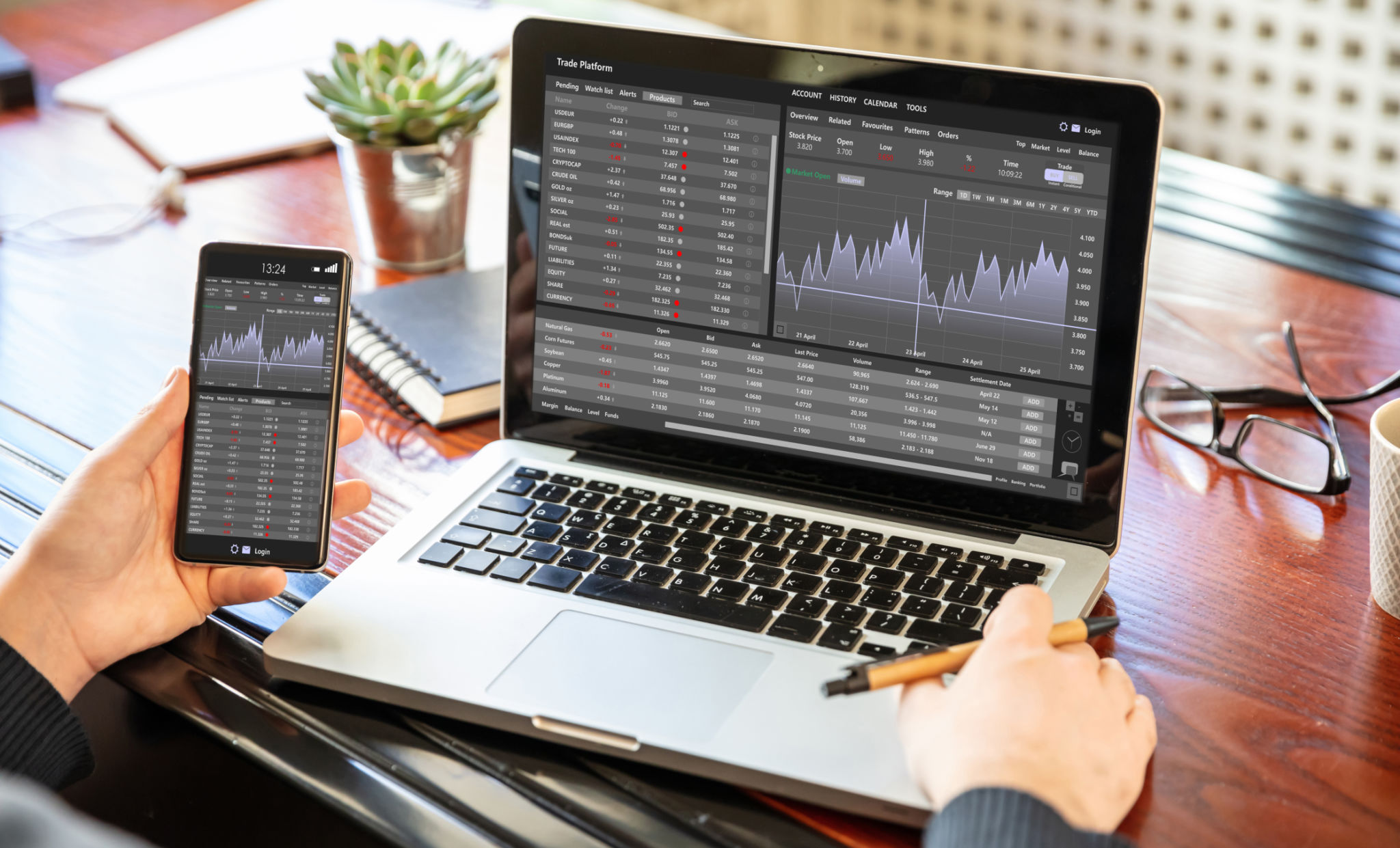 cryptocurrency platforms
