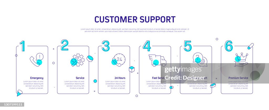 Support Process Steps Customer Support Related Process Infographic Template Process Timeline ...