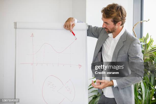 young businessman pointing at chart drawn on flipchart - flipchart stock pictures, royalty-free photos & images