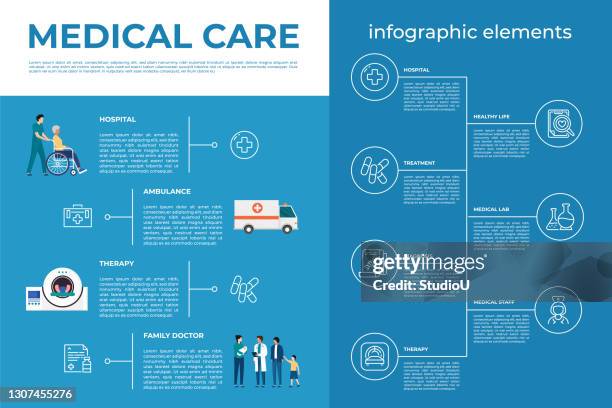 medical care infographic elements - exam room background stock illustrations