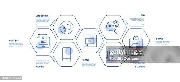 Inbound Marketing Related Process Infographic Template Process Timeline ...