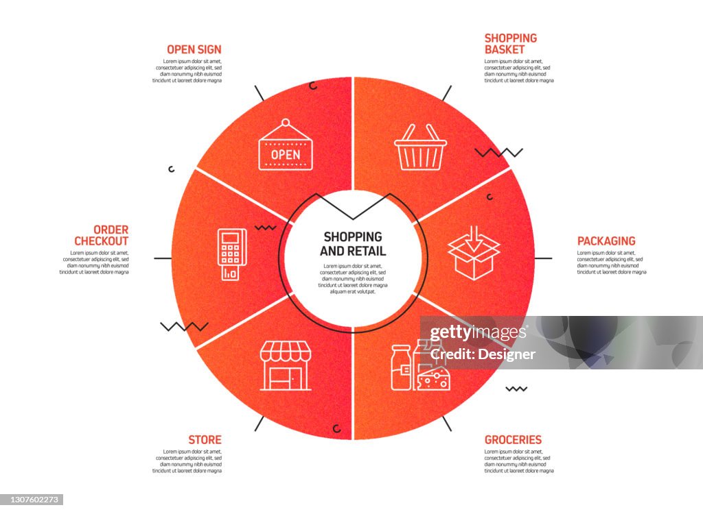 Retail Workflow Examples Shopping And Retail Related Process Infographic Template Process ...