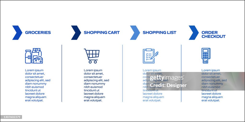 Retail Workflow Examples Shopping And Retail Related Process Infographic Template Process ...