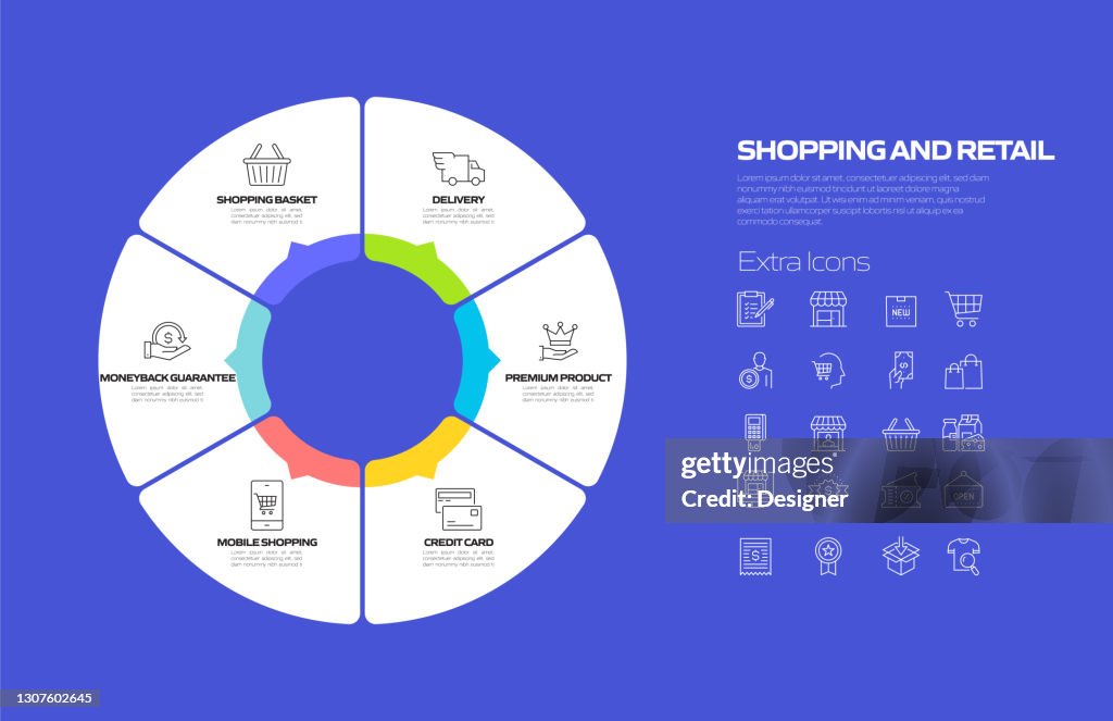 Shopping And Retail Related Process Infographic Template Process ...