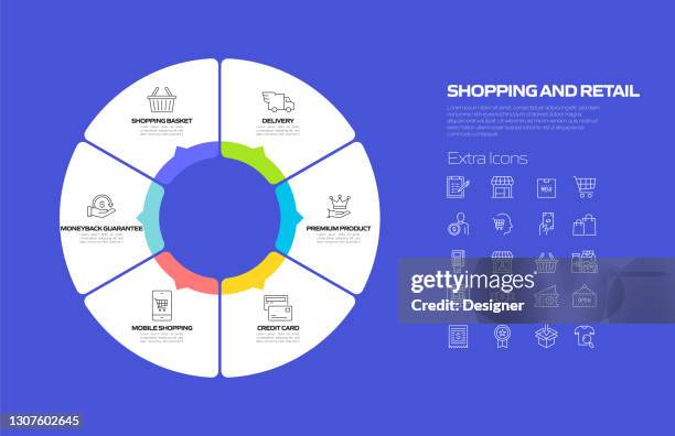 Retail Workflow Examples Shopping And Retail Related Process Infographic Template Process ...