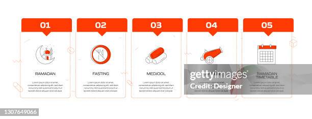 ramadan related process infographic template. process timeline chart. - hajj eid stock illustrations