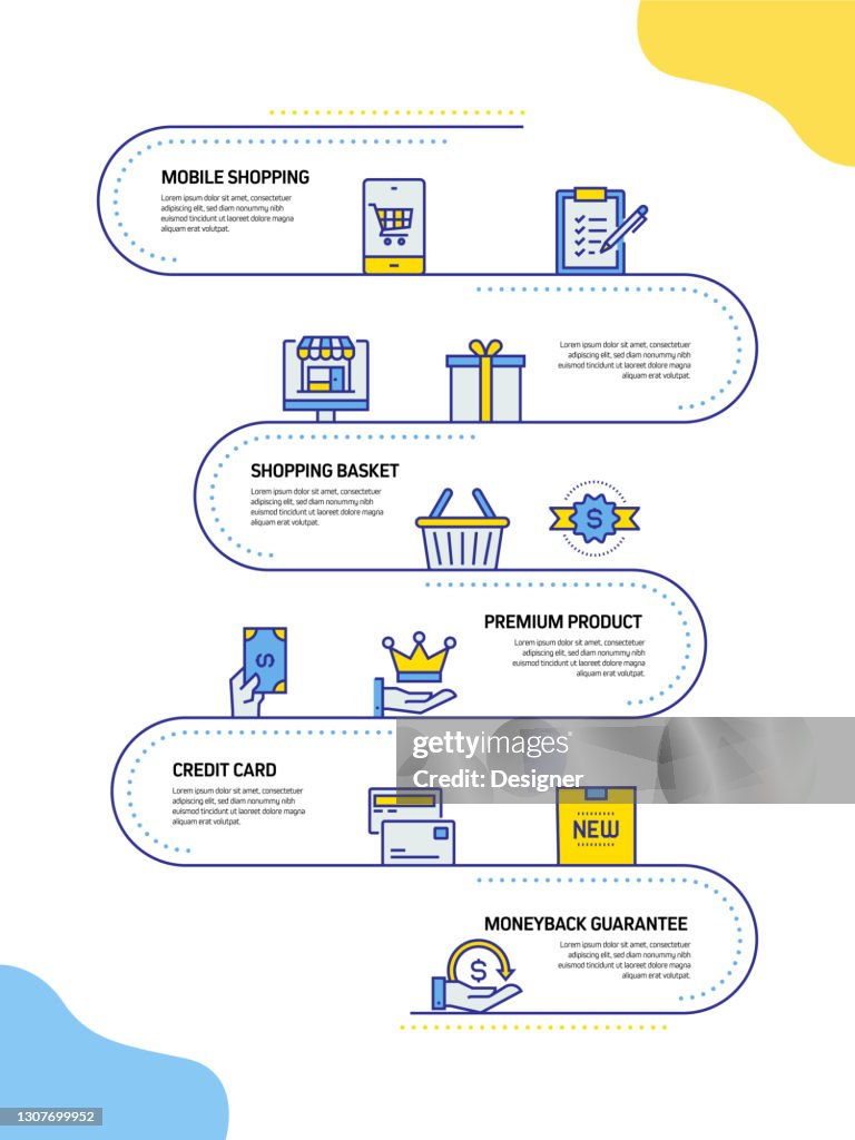 Retail Workflow Examples Shopping And Retail Related Process Infographic Template Process ...
