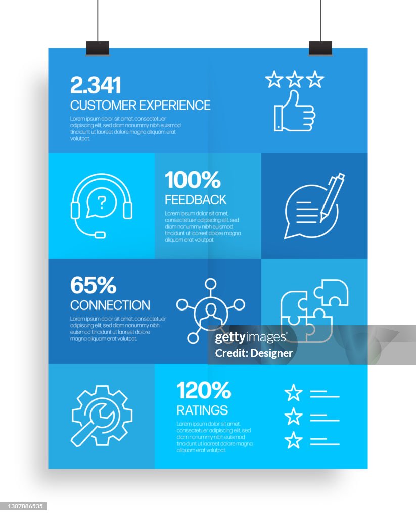 Customer Support Related Process Infographic Template. Process Timeline Chart. Workflow Layout with Linear Icons