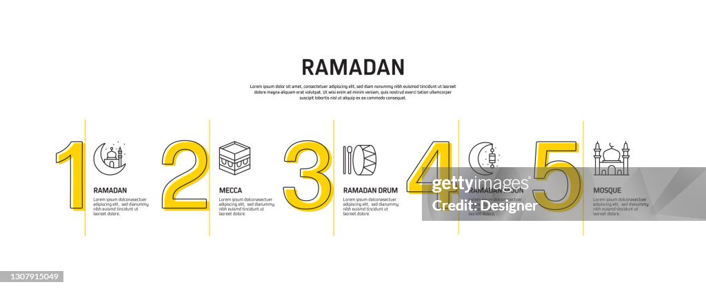 Ramadan Related Process Infographic Template Process Timeline Chart ...