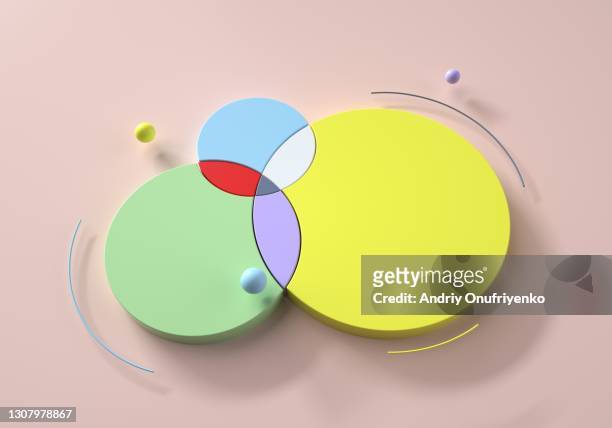 abstract intersected circular shaped chart - things that go together stock pictures, royalty-free photos & images