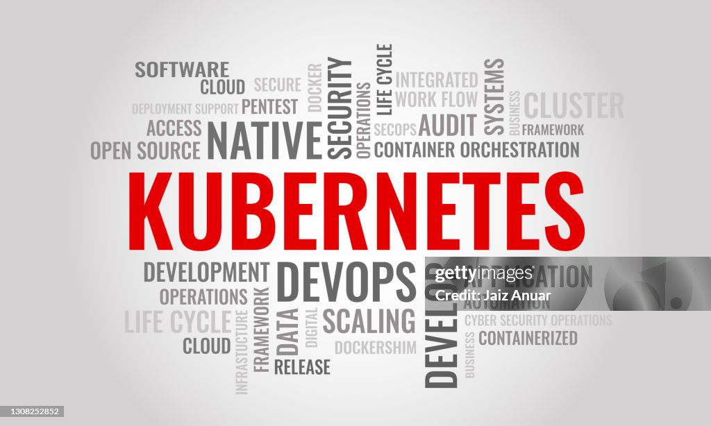 Nuvem de palavras KUBERNETES. Conceito de sistema de orquestração de contêineres de código aberto de segurança cibernética. Ilustratório vetorial