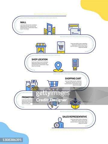 Shopping And Retail Related Process Infographic Template Process ...
