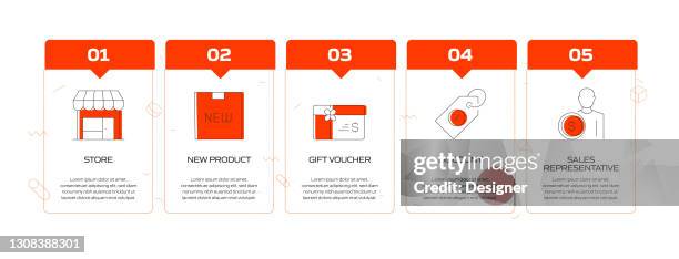 Retail Workflow Examples Shopping And Retail Related Process Infographic Template Process ...