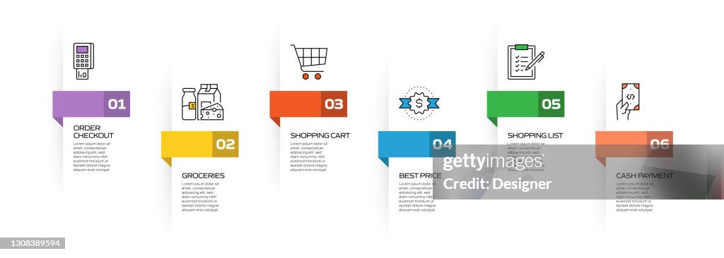 Shopping And Retail Related Process Infographic Template Process ...