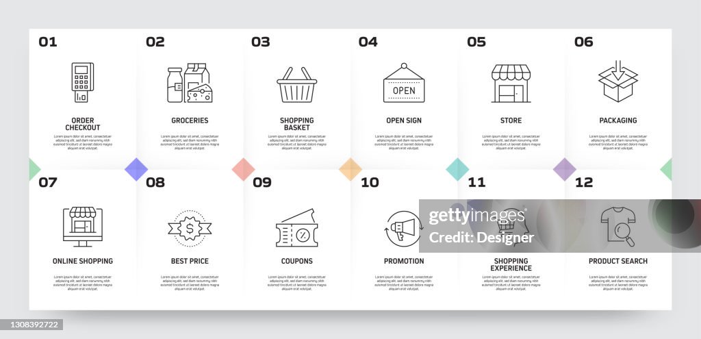 Shopping And Retail Related Process Infographic Template Process ...