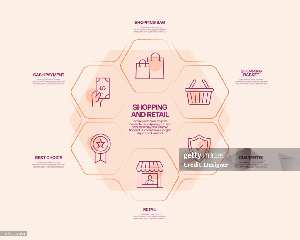 Shopping And Retail Related Process Infographic Template Process ...