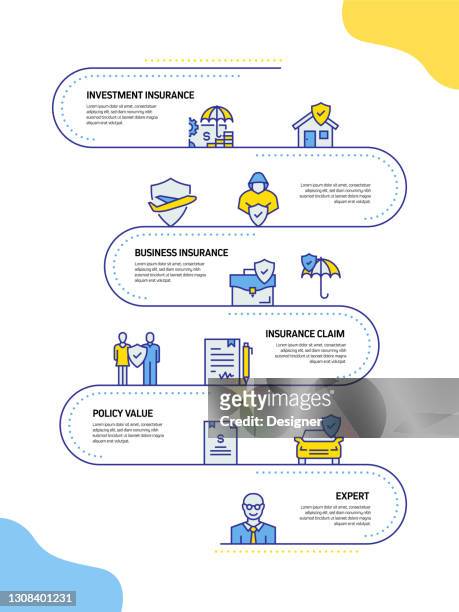 insurance and protection related process infographic template. process timeline chart. workflow layout with linear icons - block form stock illustrations