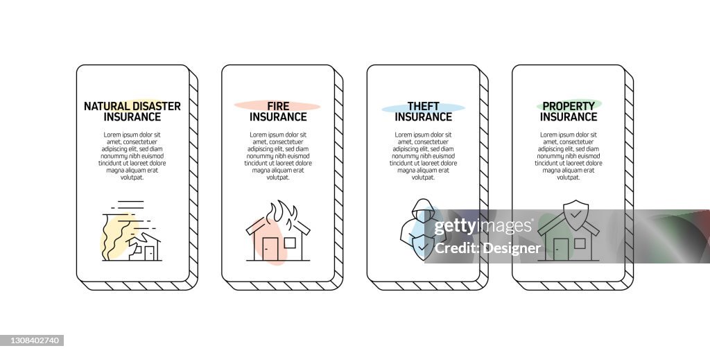Insurance Timeline. Visual Insurance And Protection Related Process Infographic Template Process ...