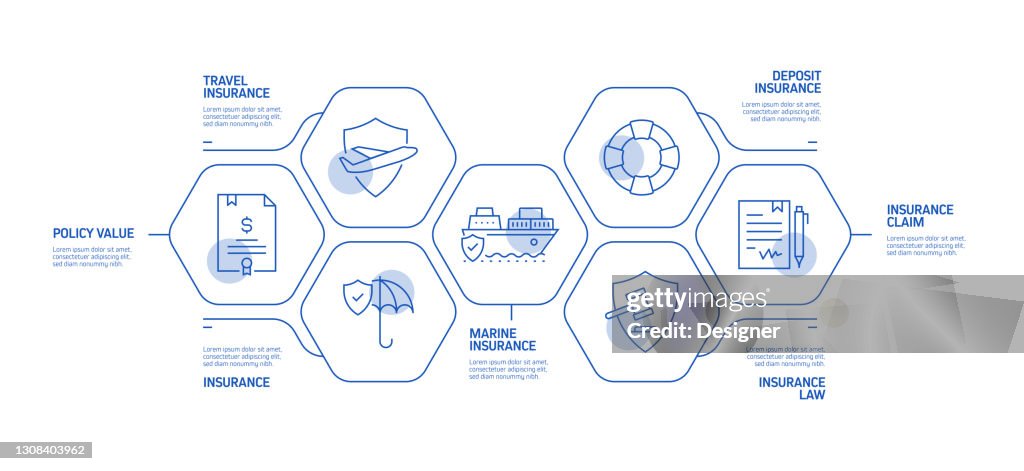 Insurance And Protection Related Process Infographic Template Process ...
