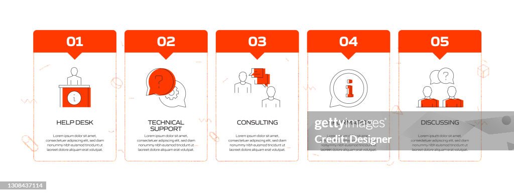 Client Support Process Sample Customer Support Related Process Infographic Template Process Timeline ...