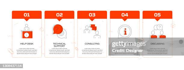 Support Process Steps Customer Support Related Process Infographic Template Process Timeline ...