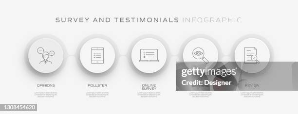 Survey And Testimonials Related Process Infographic Template Process ...