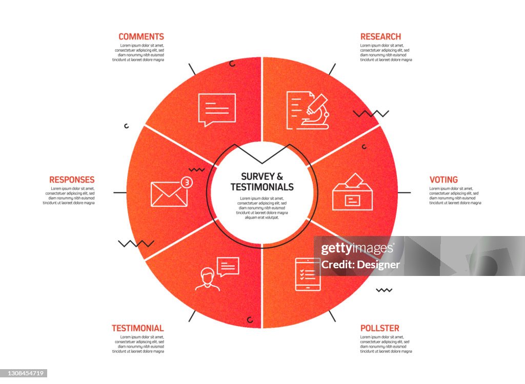 Survey And Testimonials Related Process Infographic Template Process ...