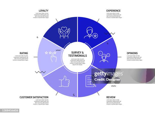 survey and testimonials related process infographic template. process timeline chart. workflow layout with linear icons - product comparison chart stock illustrations
