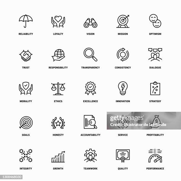 stockillustraties, clipart, cartoons en iconen met overzichtspictogram set kernwaarden - missiehuis