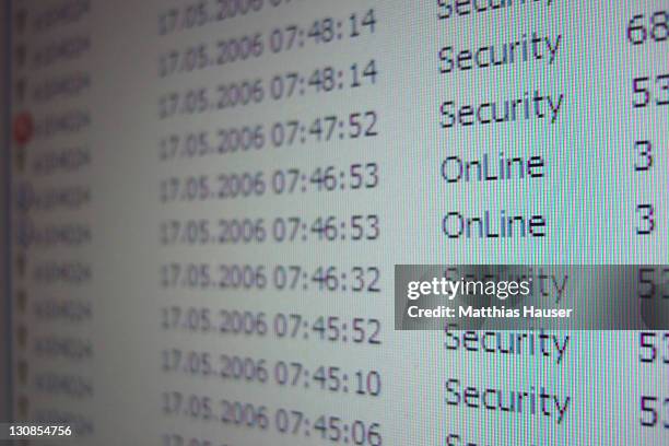 System.log Screen Cyber Security Image Intrusion Detection Cyber Photos and Premium High Res Pictures - Getty ...
